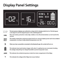 Evakool 95L Downunder 11 Dual Zone Blue - Assembled In Australia -Home Appliance Parts Store Evakool 95L Downunder 11 Dual Zone Blue Assembled in Australia EvaKool 1665095745